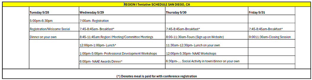 NAAE Region 1 Conference - Tentative Schedule